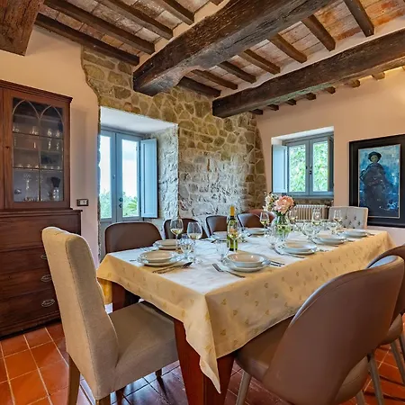 Willa Tenuta Santa Cristina 10, Emma Gubbio